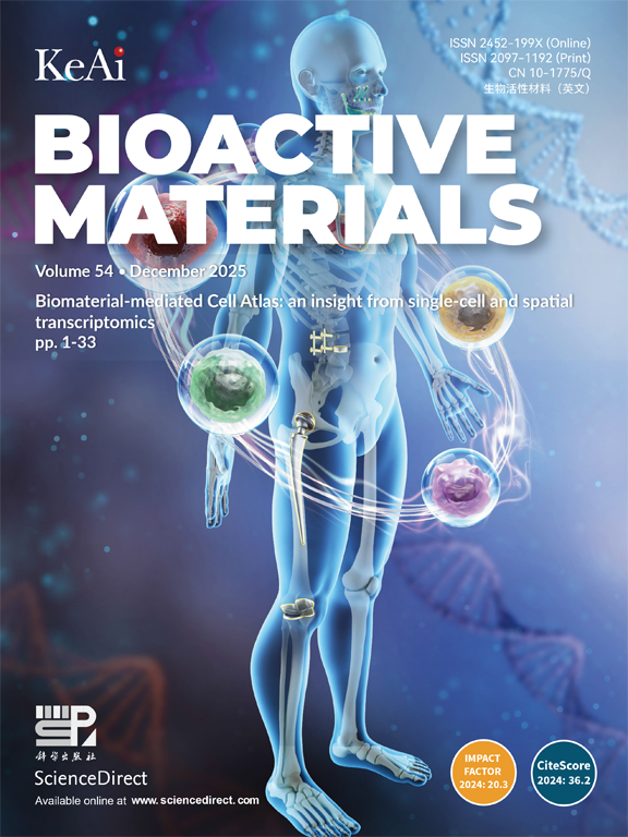 Special issue of Bioactive Materials Journal